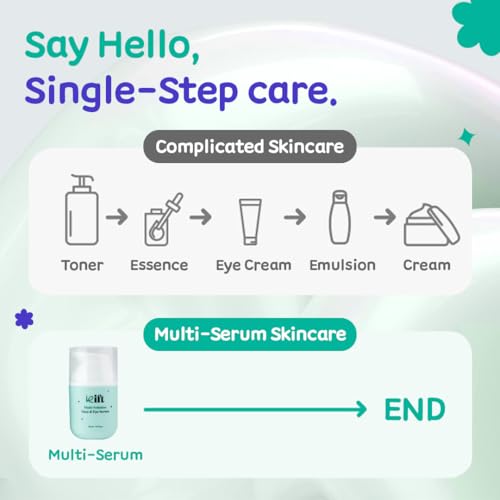 KIFT Multi-Solution Face & Eye Serum - Hydrating, Smoothing, and Soothing K-Beauty Skincare Serum for Radiant, Nourished Skin, 30ml