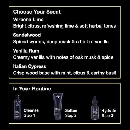 ZEUS Beard Wash Set for Men, Shampoo & Conditioner Duo with Green Tea & Essential Oils, Hydrates, Softens & Strengthens Beard Hair (Made in USA) Sandalwood
