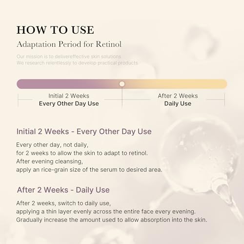 Medicube Deep Reviving Bakuchiol Retinol Facial Serum - Anti-Aging 4th Gen Retinol & Bakuchiol - Targets Fine Lines, Uneven Skin Tone, Blemish Scars - Korean Skin Care, Low Irritant, 1.01 oz