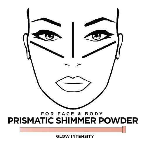 L'Oreal Paris Cosmetics True Match Lumi Shimmerista Highlighting Powder, Sunlight 0.28 oz