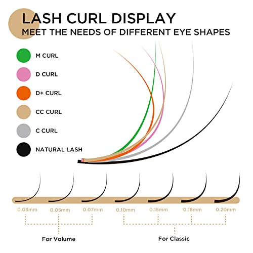 LASHVIEW Eyelash Extensions, Classic Eyelash Extension, Premium Single &Classic Lashes,0.15 Thickness C&D Curl 8-15mm Mixed Tray,Natural Semi Permanent Eyelashes,Soft Application-Friendly