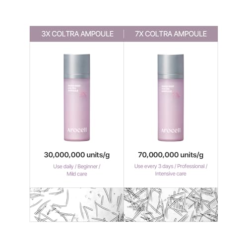 AROCELL Super Shot Coltra Ampoule 3X 30ml/1.01 Fl Oz ? Korean Collagen Ampoule for Hydrating, Moisturizing, Elasticity Boosting, Pore Care, Wrinkle Care, Lightweight Non Sticky Fast Absorbing Serum