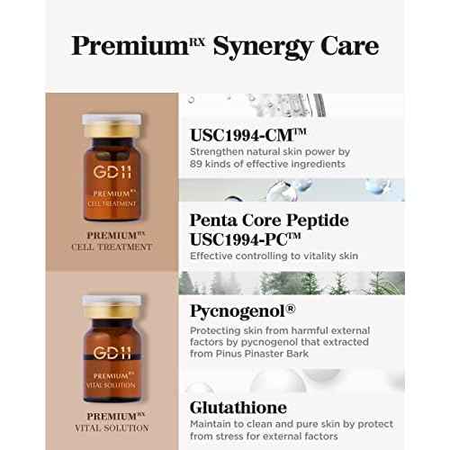 GD11 Premium Rx Cell Exosome Treatment | Premium Home Aesthetic Skin Care Set for Skin Regeneration Serum | Anti-Wrinkle and Anti-Aging Face Ampoule for Elasticity Care, 3 Pairs (0.1oz. + 0.2 fl.oz.)