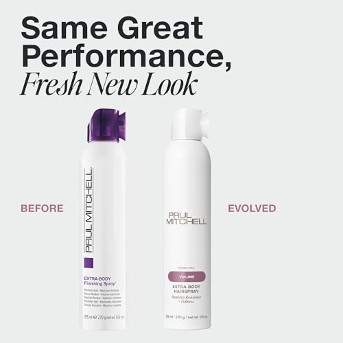 MITCH by Paul Mitchell Matterial Finishing Clay for Men, High Hold, Ultra-Matte Finish, For All Hair Types, 3 oz.