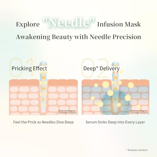 fractional CC Needle Serum C Face Mask, Made in Japan, 300000 Needle Infusion Masks, Vitamin C, Glutathione, Pore Care, 6 Sheets