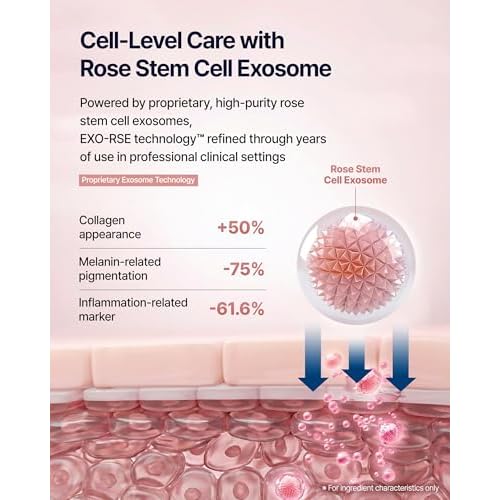 ASCE+ Calming Exosome Ampoule Pro ? Rose Exosome for Hydrating & Skin Glow, Boosts Collagen Production, Rejuvenating - 5 Week overnight Wrinkle & Pigmentation Care 0.59 oz