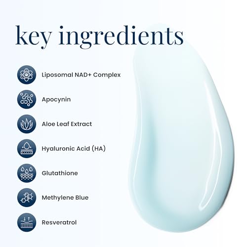 Renue Blue Methylene Blue Face Cream - Liposomal NAD+ Complex and Nutrients for Skin Rejuvenation, Deep Hydration, and Anti-Aging Support