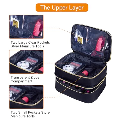 Nail Polish Organizer Bag Double Layer Capacity Portable Travel Storage Case Holds 30 Bottles (15 ml/0.51 floz) Nail Supplies Holder Bag Designed for Nail Tools Black