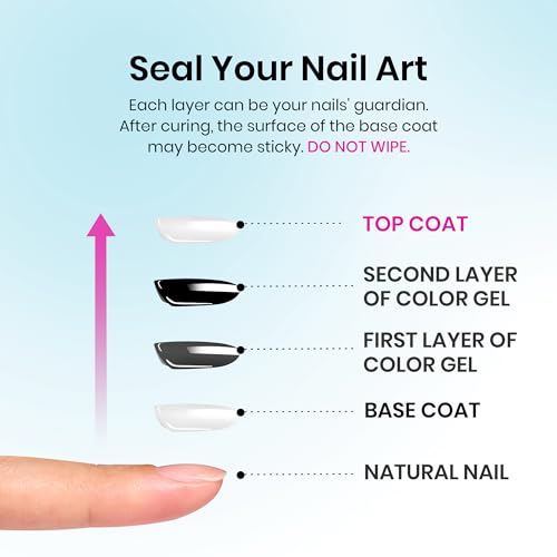 beetles Gel Polish 2Pcs 15ml No Wipe Top Coat Gel Nail Polish High Gloss Shiny Long-Lasting Clear Gel Top Coat, Soak Off Nail Lamp, Spring Nails Home DIY Manicure and Nail Salon Gifts for Women