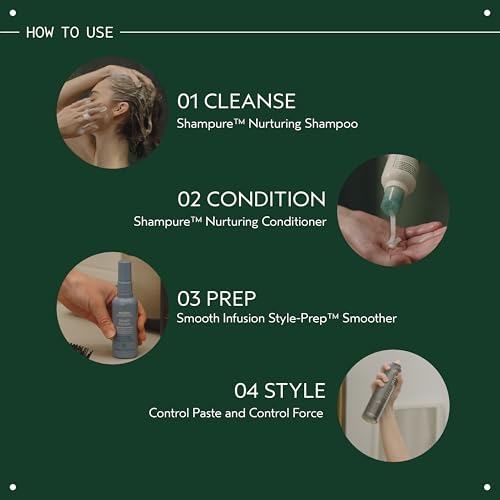 Aveda Shampure Nurturing Shampoo & Conditioner Gift Set | Daily Shampoo & Conditioner for Normal, Fine to Medium Hair | Silicone Free | Includes 2 Full Size Products