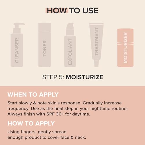 Paula's Choice C5 Super Boost Face Moisturizer with 5% Vitamin C & Squalane, Daily Face Lotion for Discoloration, Uneven Tone, Fine Lines & Breakout-Prone Skin, Fragrance-Free