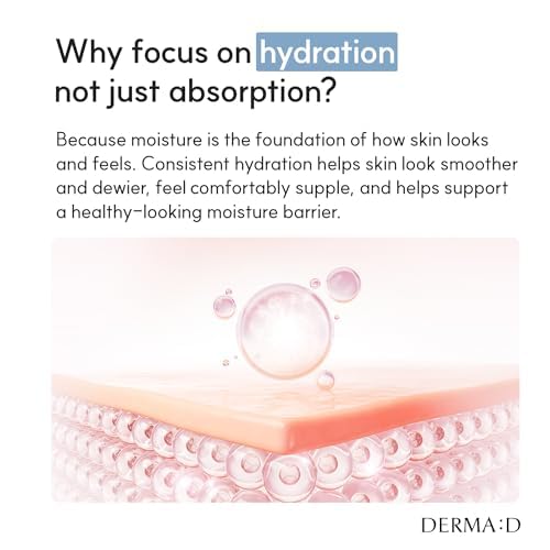 Korean Ampoule with Hyaluronic Acid Serum for Face ? Hydrating Formula with Panthenol, Vitamin C & Retinol ? Multi-Benefit Skincare Serum to Refresh and Enhance the Look of Skin ? 1.69 fl oz