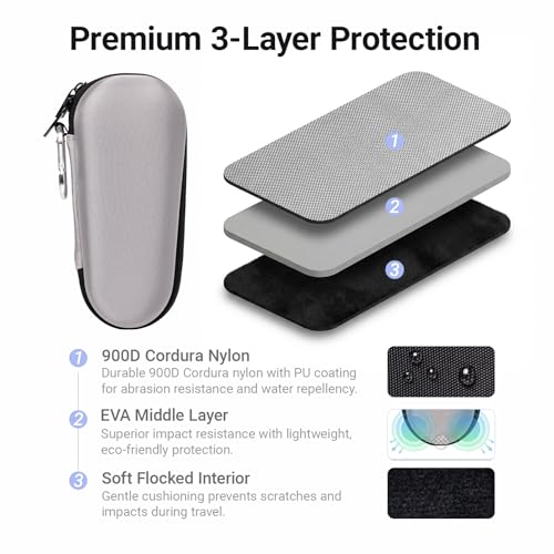 Nincha Electric Razor Case for Braun Series 3, 5, 7, 9 Shavers, Hard Shell EVA Travel Case with Charger Storage, Shaver Protective Carrying Case with Carabiner Silver Grey