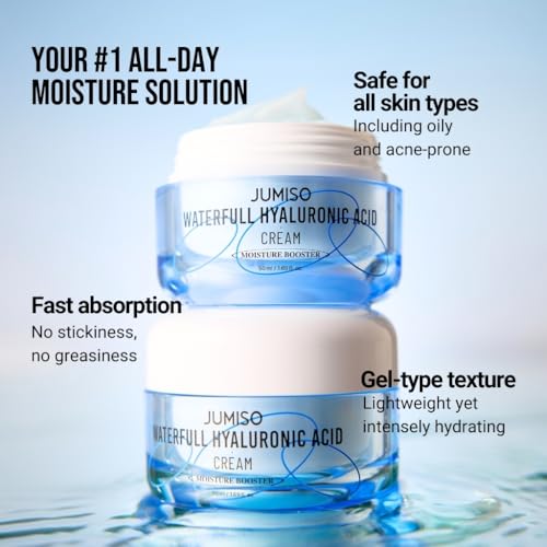 Jumiso Waterfull Hyaluronic Cream 1.69 fl.oz / 50ml | Face Moisturizer, Facial Hydrating Cream for All Skin Types, Lightweight Cream, Sebum Control