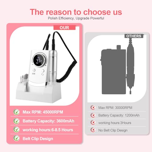 Electric 45000RPM Nail Drill Machine Rechargeable Portable Nail File Electric DIY Nail Drill Kit with Smart LCD Screen for Gel Nail Manicure and Pedicure Reflective Body etc (White)