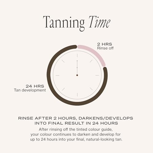 Loving Tan 2 HR Express Self Tanning Mousse, Ultra Dark - Streak Free, Natural, Professional Quality - 5+ Sunless Self Tanner Applications per Bottle, Cruelty Free, Naturally Derived DHA - 6.7 FL Oz