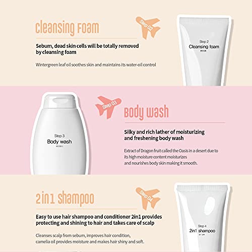 I'M SORRY FOR MY SKIN 8-Step Skincare Travel Essentials Kit, Korean Skin Care Set All in 1, Face Wash, Body Cleansing, Face Moisturizer, Girls Trip and Gift for Women, 8 Products in One (3 set)
