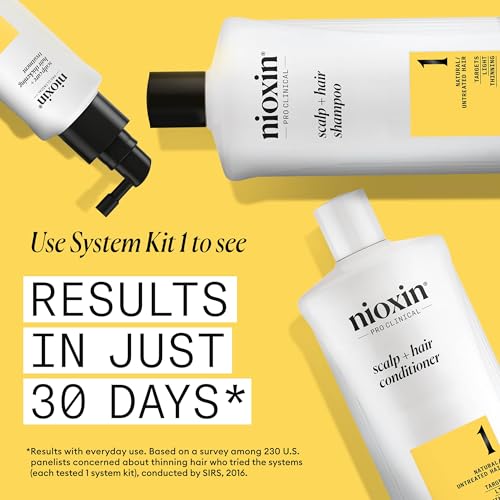 Nioxin System 1 Scalp + Hair Thickening Conditioner for Natural Hair with Light Thinning | Strengthen Against Breakage with Niacinamide & Biotin | Refreshed Scalp with Healthy Shine