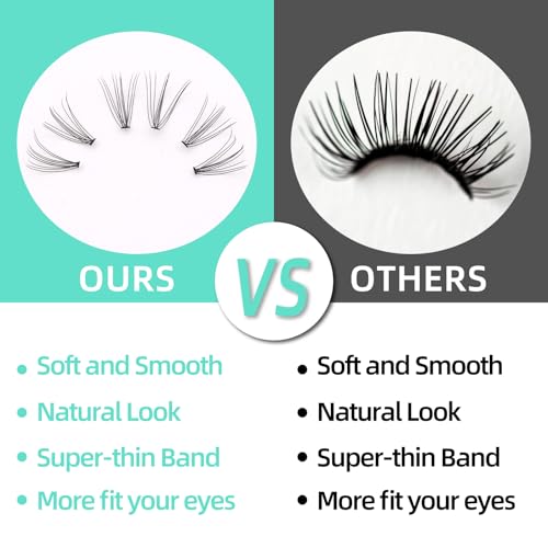 Bodemrincer 20 Root Thickness 0.07mm C Curl 8-10-12-14-16mm MIX 7D/10/12/20/30/40/50/60D 3D Individual Eyelashes Extension Soft Black Fake False Eye Lashes Tools (10D-8-10-12-14-16mm MIX)