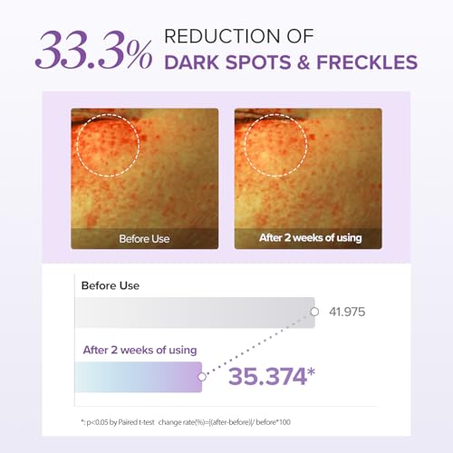 Mary&May Tranexamic Acid + Glutathione Eye Cream (30ml) - Korean Skincare for Dark Circles & Uneven tone - Fragrance-Free Under Eye Cream for Dark Spots & Hyperpigmentation 1.01oz.