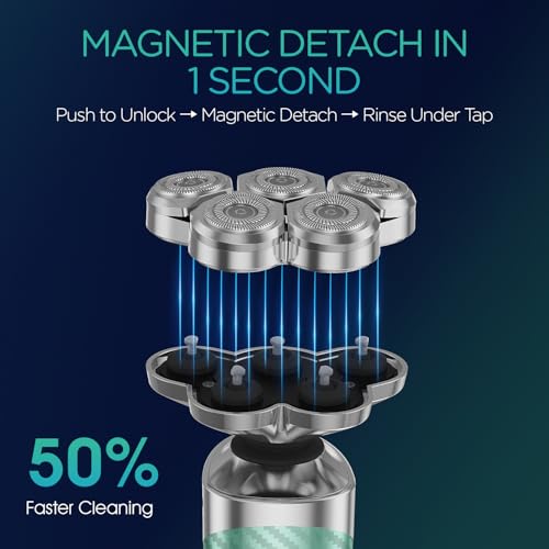 HIENA PRO Cordless Hair Clippers for Men, Professional Barber Kit - Beard Trimmer, Aluminum Foil Shaver, Nose Trimmer, 10 Limit Combs - Fast Charge, Smart LED Display (Clippers/Trimmer)