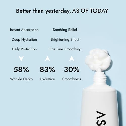 AS OF TODAY R Peptide Hand Cream | Shea Butter & Macadamia Nut Oil with Niacinamide | Hydrating Hand Lotion for Dry Cracked Hands | Travel Size Moisturizer | Clean Beauty Skincare | 1.35 fl oz Tube