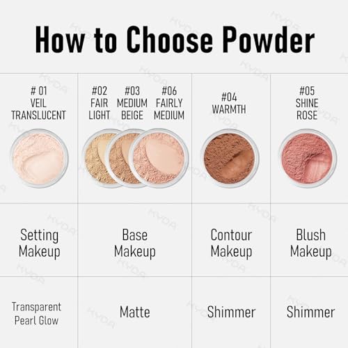 KYDA Mineral Loose Powder Foundation, SPF 35, Skin-improving Mineral Foundation with Brush, Lightweight Buildable Coverage, Natural Glow Loose Powder Base Makeup, Medium Beige, 0.28 oz