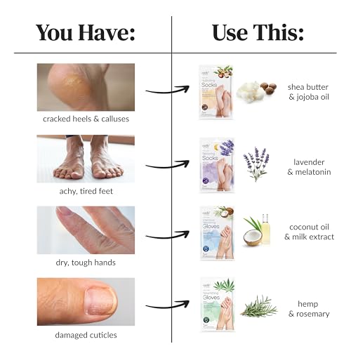 Epielle Hydrating Hand & Foot Masks, Relieve and Soften for Dry, Overworked Skin, Self Care Gifts for Women, Spa Kit, 6 Moisturizing Gloves & 6 Moisturizing Socks (Hydrating Foot & Hand Mask 12-Pack)