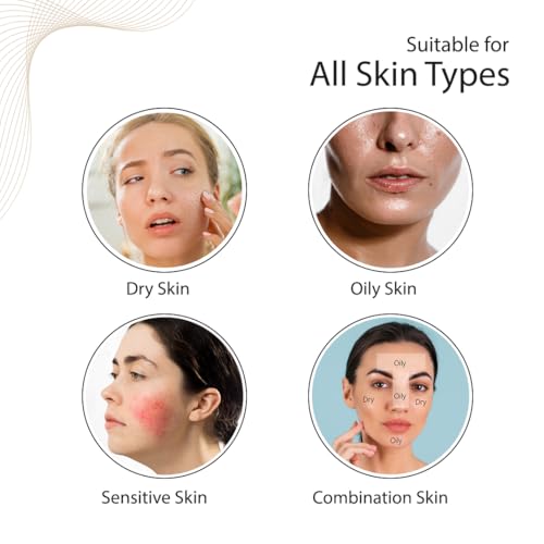 7E Wellness MyoLift RePlenish Spritzer ? Hydrating Mist for Microcurrent Therapy ? Reactivates Conductive Gel, Enhances Conductivity, Soothes & Moisturizes Skin (8oz / 236ml)
