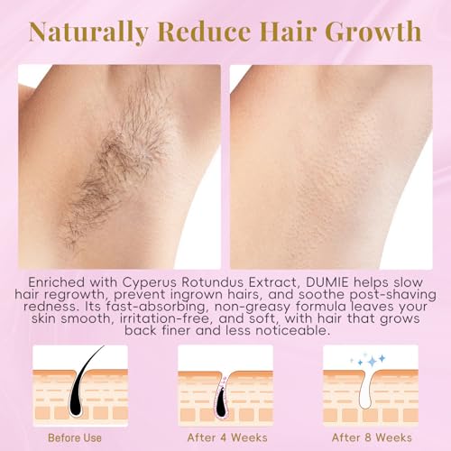 Cyperus Rotundus Serum Roll-On ? Ingrown Hair & Razor Bump Treatment, Natural Hair Growth Inhibitor & Smoothing Solution for Sensitive Skin, Non-Greasy Post Hair Removal Care(60ml)
