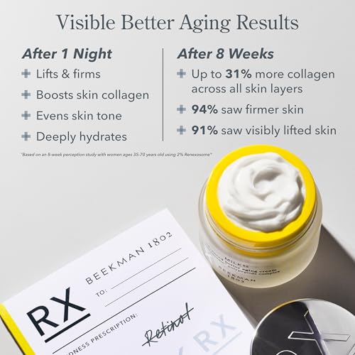 Beekman 1802 Milk RX Advanced Better Aging Collagen Moisturizer Face Cream ? 4X Retinol Alternative with Goat Milk Exosomes & Polypeptide, Firming Cream, 1.69 fl oz