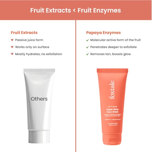 FoxTale Vitamin C Super Glow Face Wash with Papaya enzyme | Reduces Tan | Boosts Glow | Gently Exfoliates & Brightens Skin | Reduces Pigmentation | Face Wash for Men & Women (100ml)