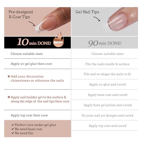 BTArtbox Short Coffin Pre-Designed French Nail Tips and Short Square White French Press on Toenails, Brown