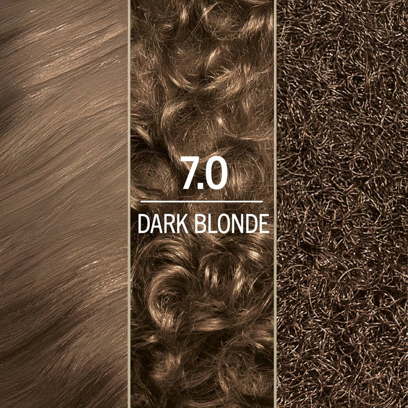 Permanent Hair Dye Kit for Blonde Hair Lightening and Toning