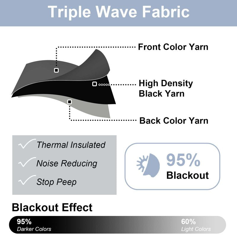 Navy Blue Blackout Window Valance for Living Room and Bedroom - Privacy & Light Control