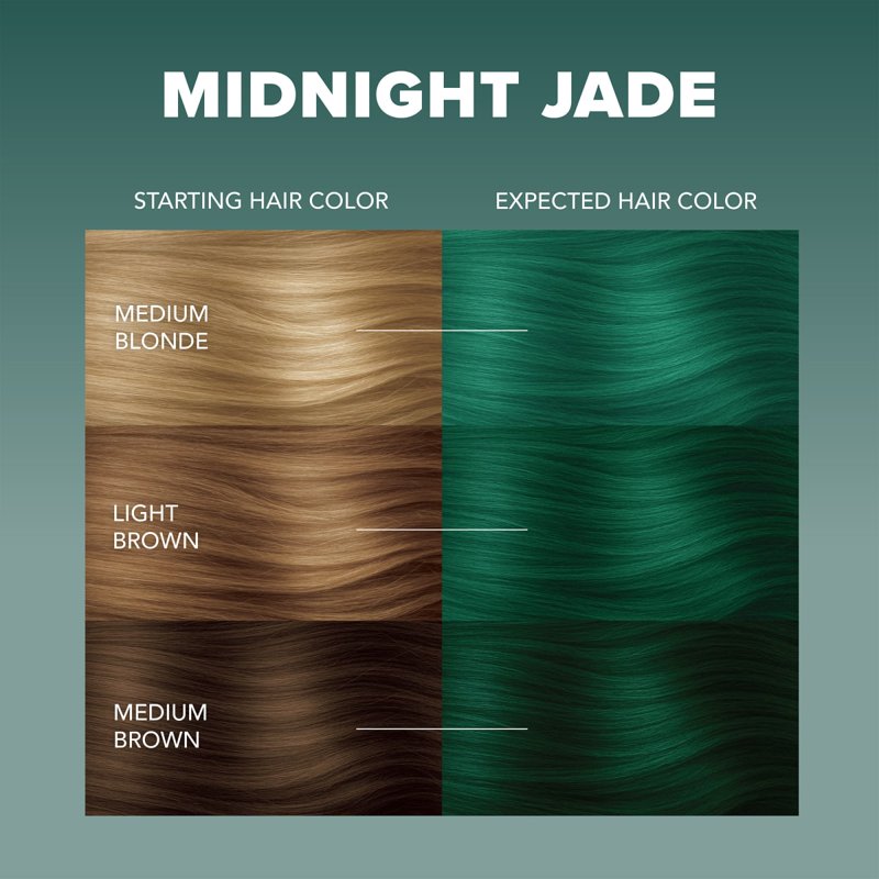 Vegan Semi-Permanent Hair Dye Kit for Brunettes - Bold Green Shades