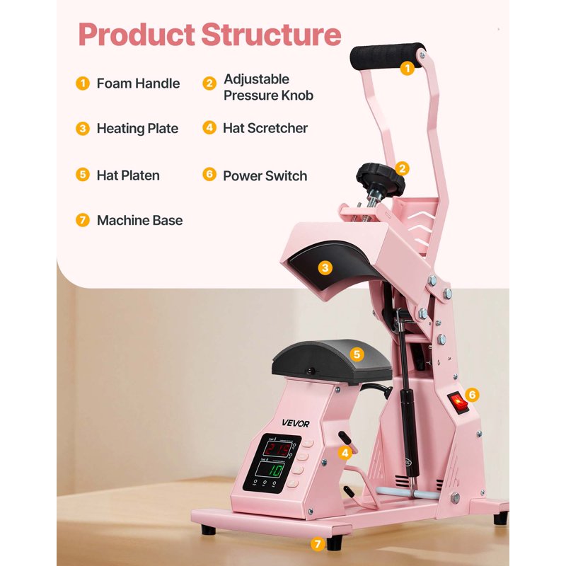 Hat Heat Press Machine with 2 Interchangeable Platens for Sublimation & HTV