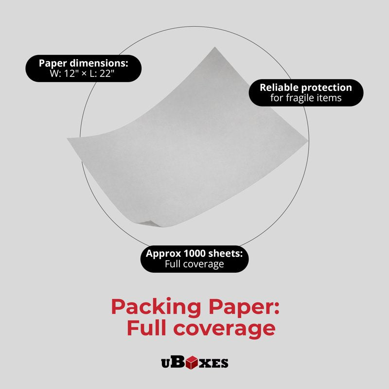 Newsprint Packing Paper for Moving and Shipping - 50 Lbs, 24x36 Inches