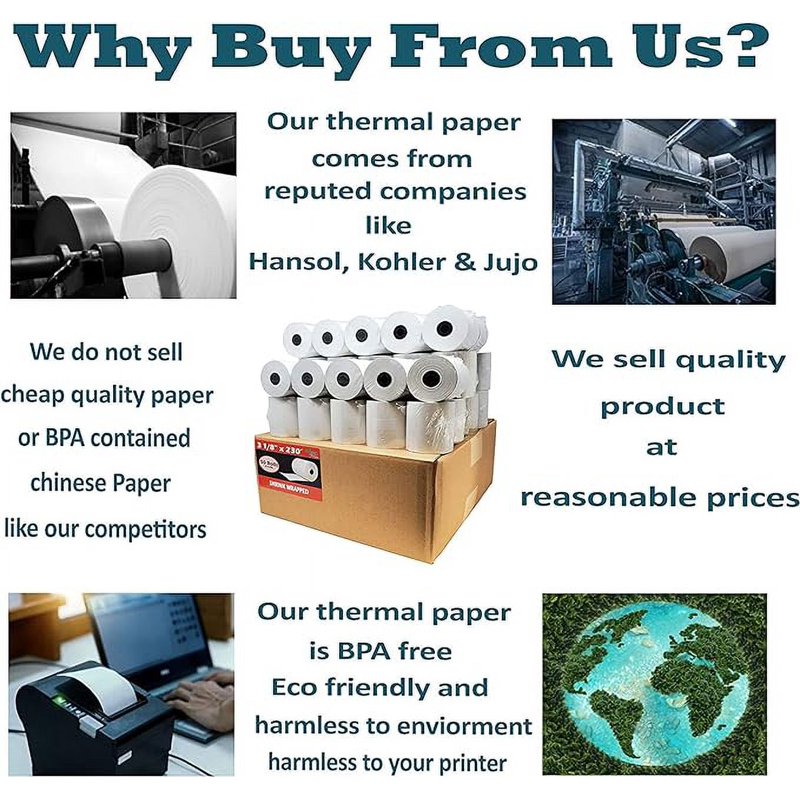 Thermal Receipt Paper Rolls 3 1/8 x 230 ft for POS Cash Registers - 32 Rolls