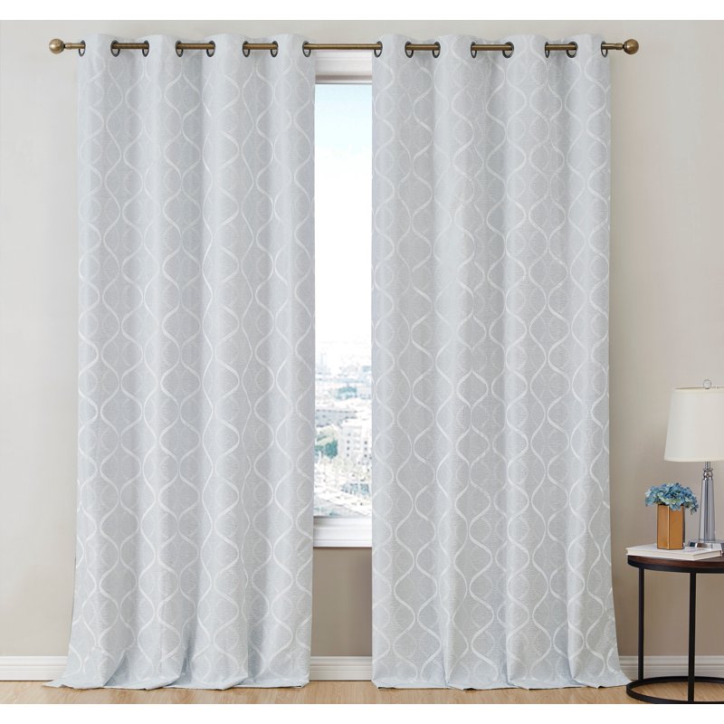Blackout Window Curtain Panels - Insulated Grommet Privacy Drapes Set