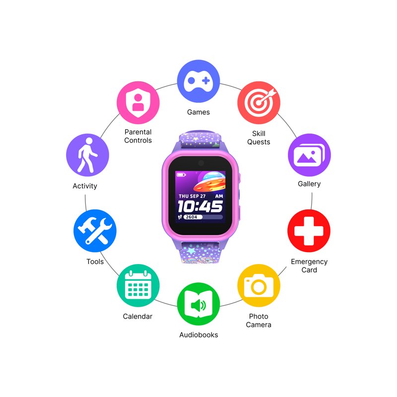 Kids Smartwatch with Camera, Audiobooks, Games & Parental Controls – Colorful Durable Wearable for Children