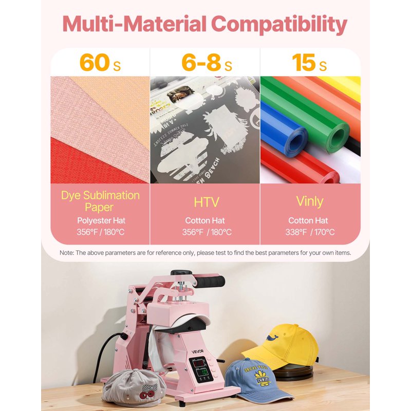 Hat Heat Press Machine with 2 Interchangeable Platens for Sublimation & HTV