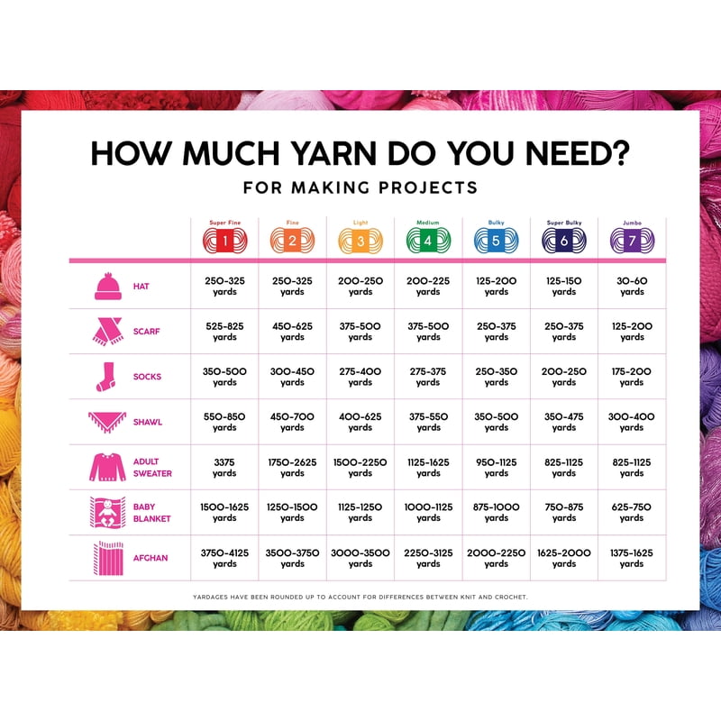 Mandala Gradient Yarn - Ombré Wool for Knitting & Crocheting, Multiple Colors