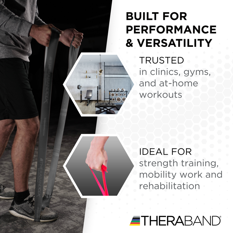 Resistance Bands with Loops - Heavy Non-Latex Elastic Exercise Bands for Strength & Rehab