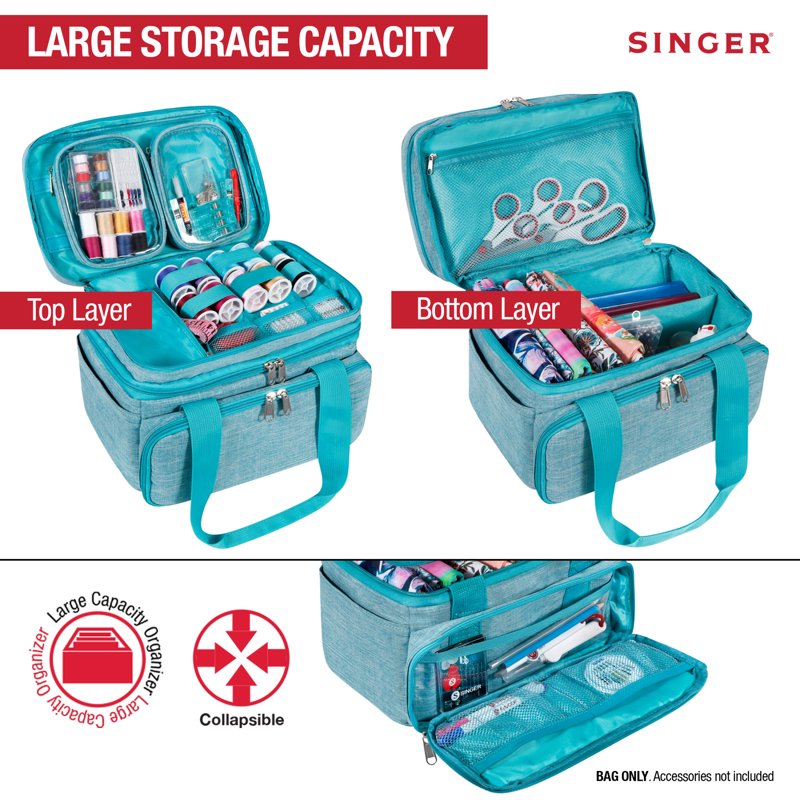 Portable Sewing Organizer Bag with Multiple Compartments & Detachable Pouches