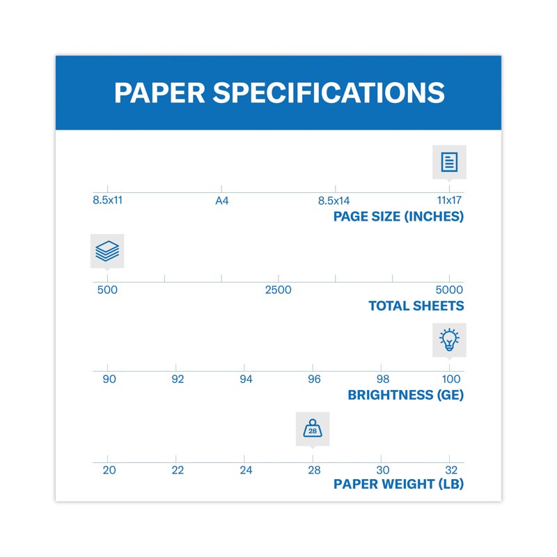 Premium Color Copy Printer Paper 28lb - 11x17 White, 1 Ream