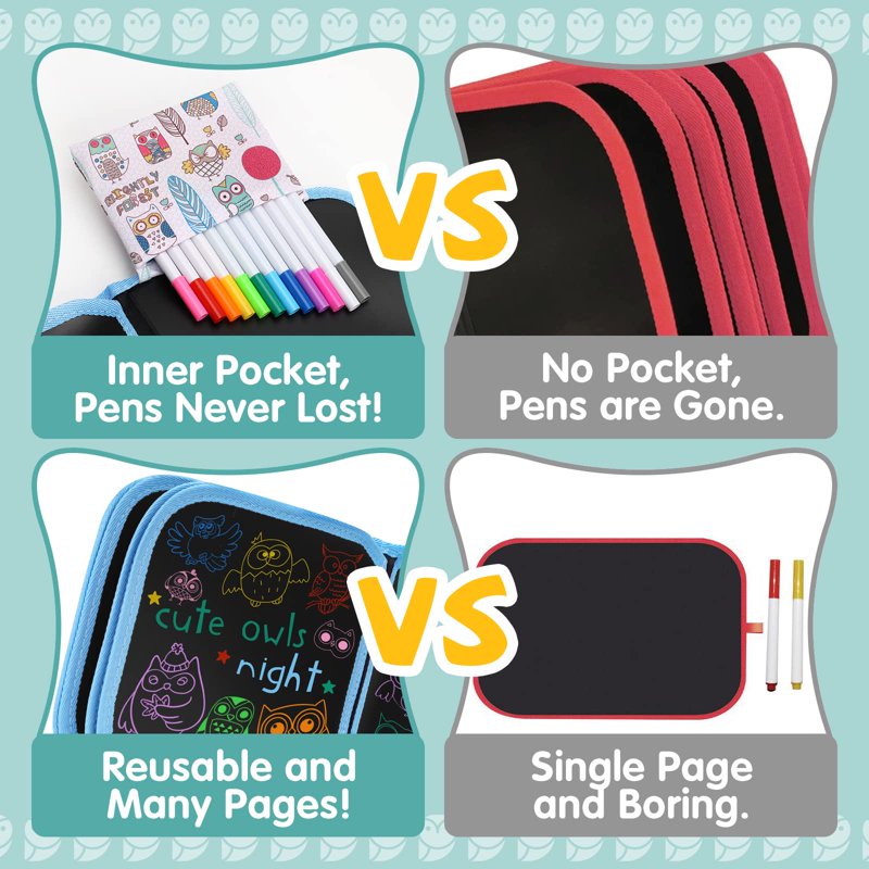 Kids Drawing Board Set for Ages 3-7 - Erasable Graffiti Book & Art Supplies