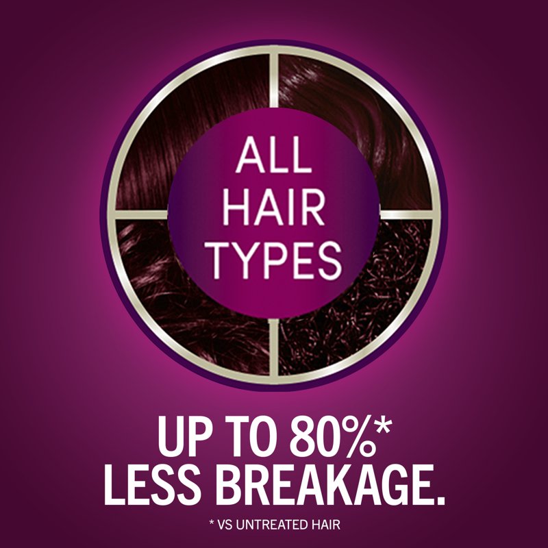 Permanent Hair Dye Kit with Keratin & Gray Coverage - Multiple Shades
