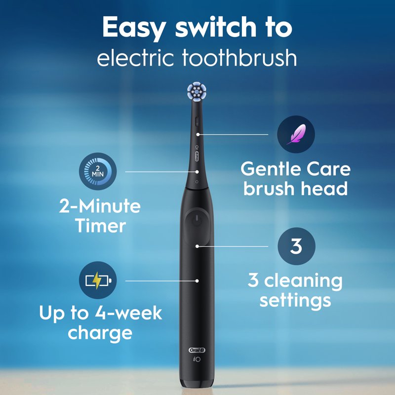 Rechargeable Electric Toothbrush with Pressure Sensor and 3 Modes - Includes Gentle Care Brush Head
