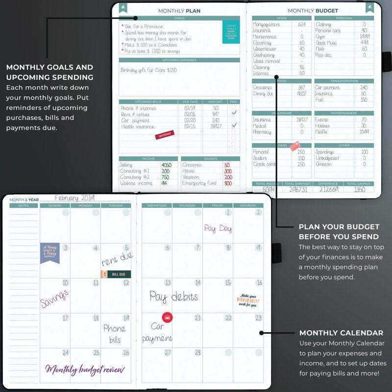 Financial Planner Organizer & Expense Tracker Notebook - Compact Budget Book for Personal Finance